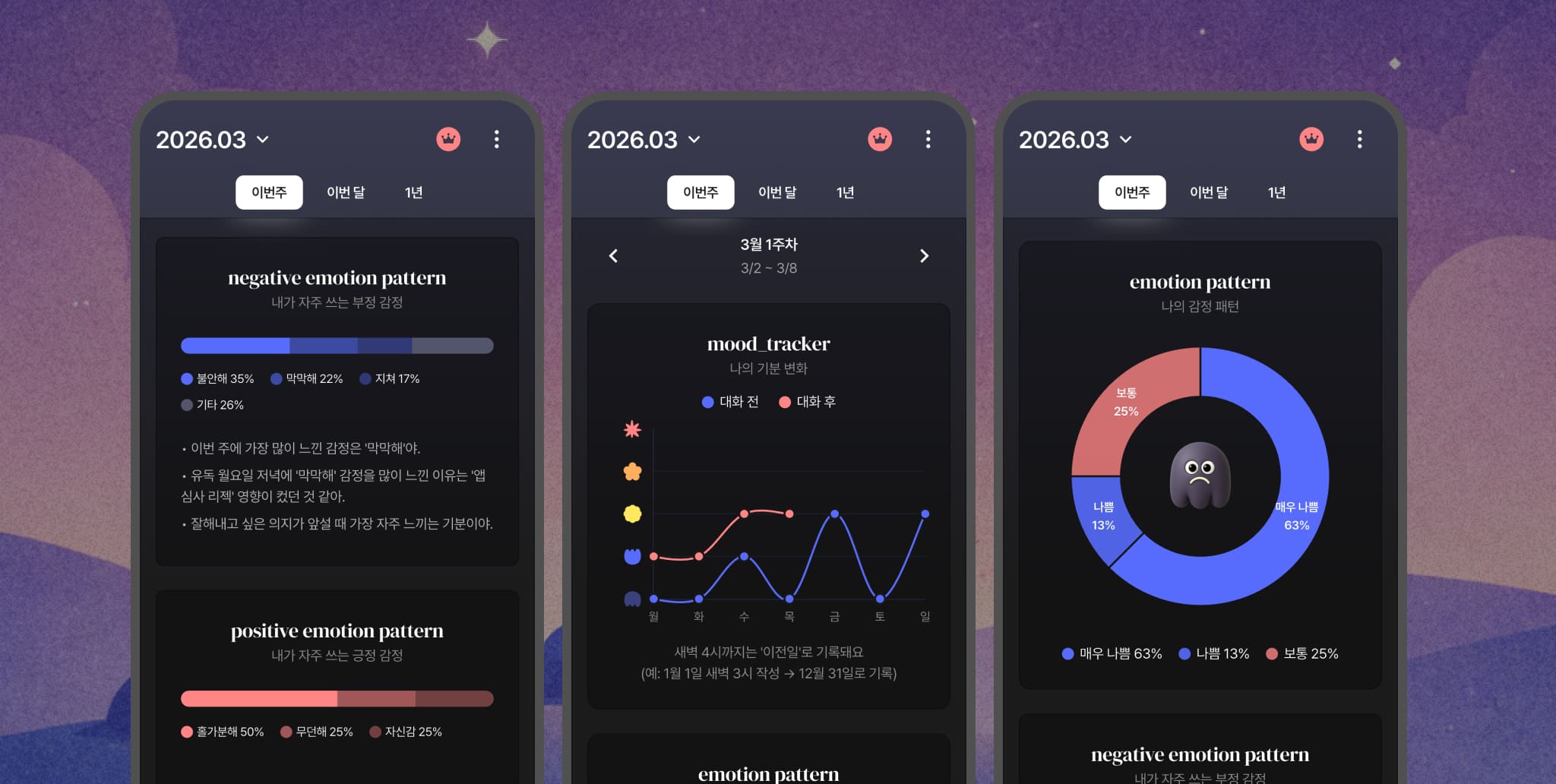 마인드 플래닛 경쟁사 비교